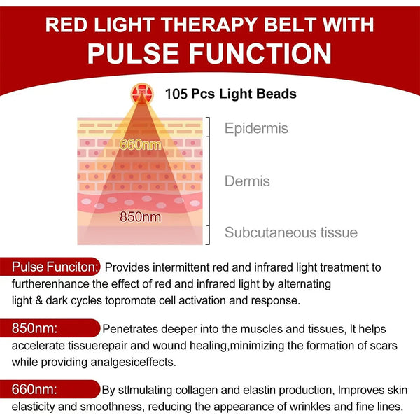 EasyFit Red Light Therapy Belt